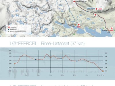 Skarverennet: Strecke